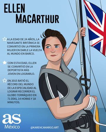 La navegante británica es la primera mujer en darle la vuelta al mundo en barco.