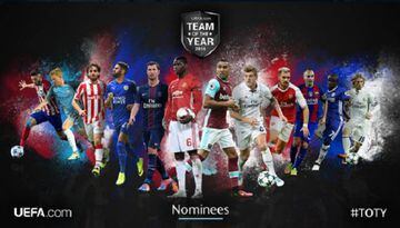 The midfielders nominated.