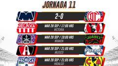Liga MX: Fechas y horarios de la jornada 11, Apertura 2021