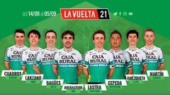 Presentaci&oacute;n del equipo Caja Rural - Seguros RGA para la Vuelta Ciclista a Espa&ntilde;a 2021.