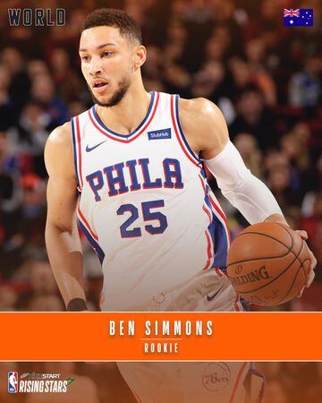 Ben Simmons (Base, Philadelphia 76ers, rookie, Australia).