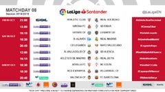 LaLiga Santander: matchday 8 fixtures and times confirmed
