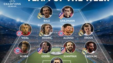UEFA.com&#039;s Champions League team of the week