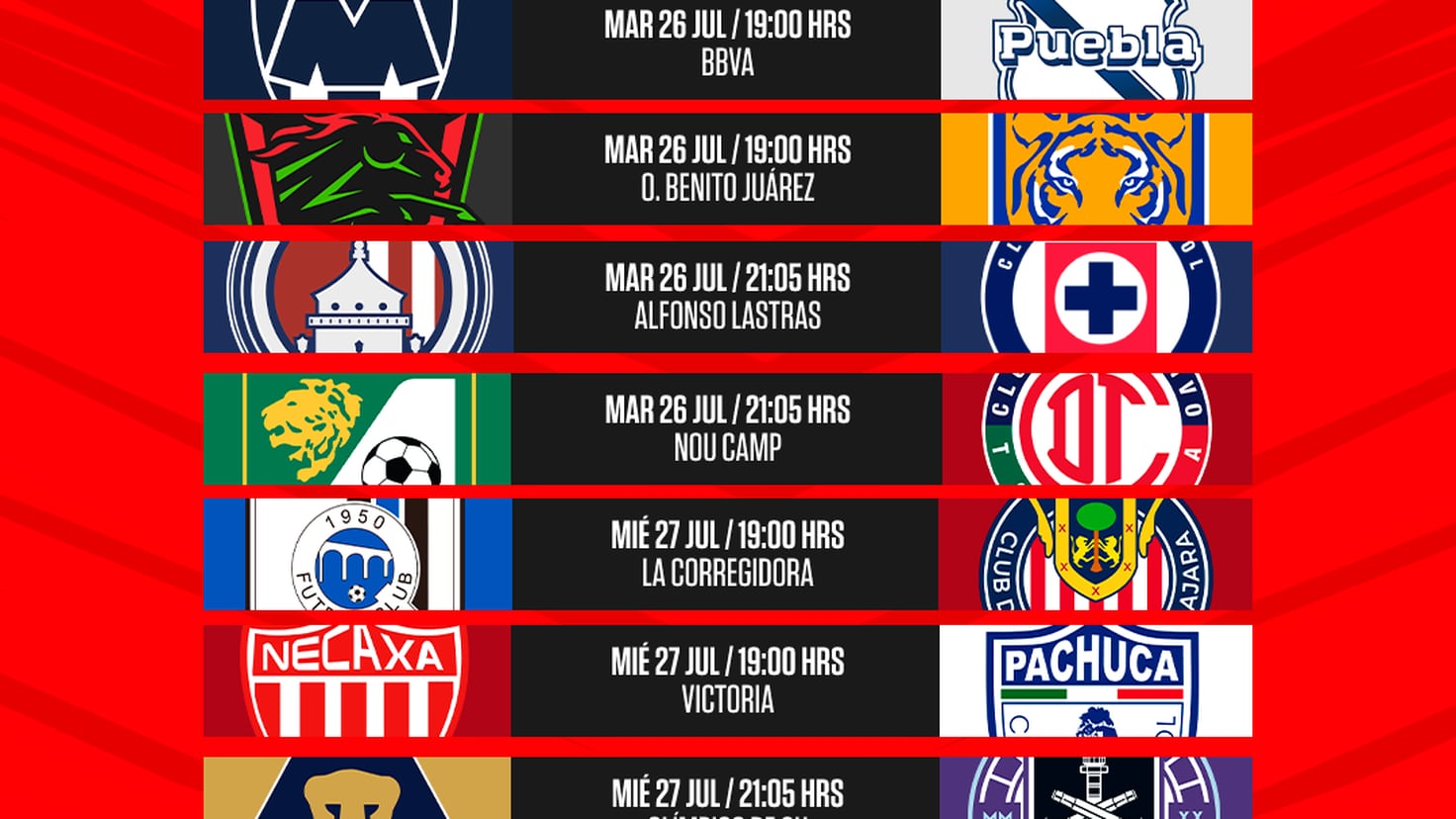 Liga MX Fechas y horarios de la jornada 5, Apertura 2022 AS México