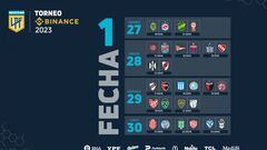 Liga Profesional 2023: horarios, partidos y fixture de la primera jornada