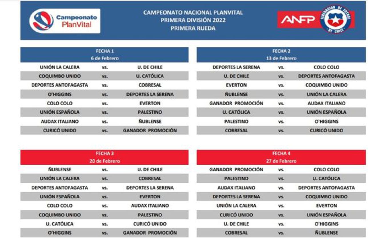 Fixture Campeonato Nacional 2022 calendario de partidos AS Chile