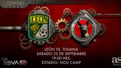 León vs Tijuana en vivo: Liga MX, Apertura 2023 hoy en directo
