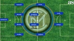 El millonario Inter que busca desbancar a Juventus en Italia