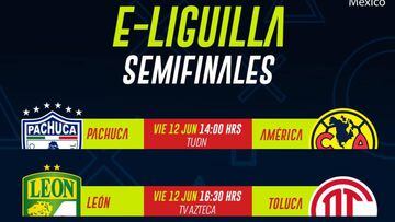 eLiga MX: Fechas y horarios de la liguilla, semifinales