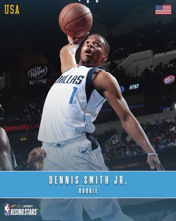 Dennis Smith Jr. (Base, Dallas Mavericks, sophomore).
