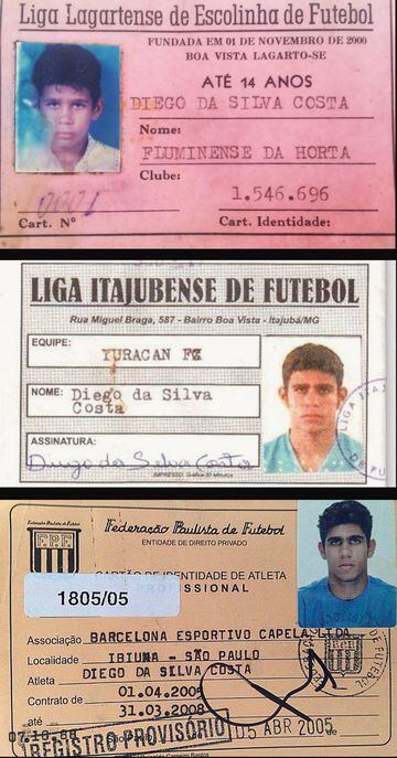 Los diferentes carnés de Costa desde que empezase a jugar al fútbol en la Escuela Bola de Ouro; Fluminense Da Horta, Yuracan FC y Barcelona Esportivo. 