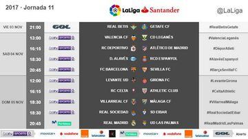 Horarios de la jornada 11 de LaLiga Santander - Primera Divisi&oacute;n.