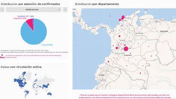 Mapa de casos y muertes por coronavirus por departamentos en Colombia: hoy, 7 de julio