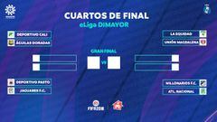 Quedan definidos los cuartos de final de la eLiga Dimayor