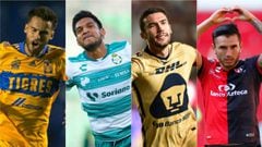 Liguilla al momento de la Liga MX: Guardianes 2021, Jornada 15