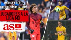 América y Tigres, los equipos que más jugadores mexicanos han repatriado