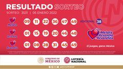 Resultados Lotería Tris Extra hoy: ganadores y números premiados | 9 de enero