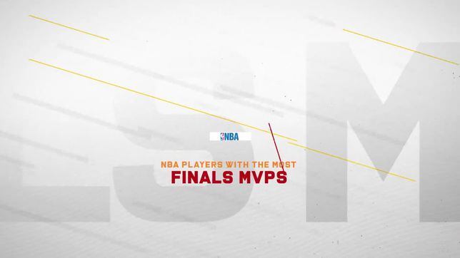 Who has won the most Finals MVP awards?