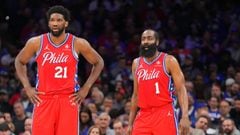 Embiid deserves to be MVP, says Harden