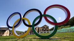 Which color represents each continent in the Olympics rings?