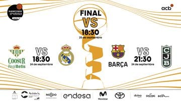 Supercopa de España de baloncesto: equipos, partidos, cuadro y resultados