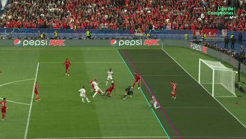 Polémica arbitral de la final de Champions | Jugadas clave del Liverpool 0-1 Real Madrid