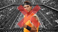 Las derrotas de Rafael Nadal en la historia de Roland Garros
