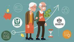 Pensión IMSS: Cuándo depositan el monto de junio y calendario completo