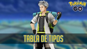 Pokémon GO: tabla de Tipos y debilidades, ataques Supereficaces y