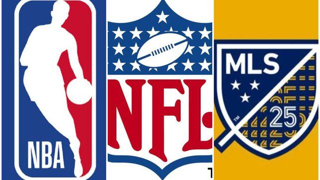 Qué significan las siglas NFL, MLB y NBA?