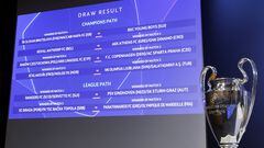 Nyon (Switzerland), 07/08/2023.- The fixtures are shown on an electronic panel next to the UEFA Champions League trophy, after the UEFA Champions League 2023/24 play-off round draw at the UEFA headquarters in Nyon, Switzerland, 07 August 2023. (Liga de Campeones, Suiza) EFE/EPA/SALVATORE DI NOLFI
