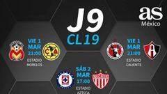 Fechas y horario de la jornada 9 del Clausura 2019 de la Liga MX