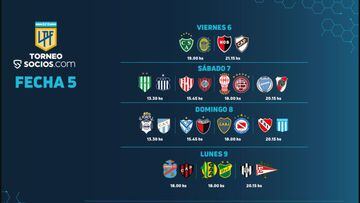 Torneo Liga Profesional 2021: horarios, partidos y fixture de la fecha 5