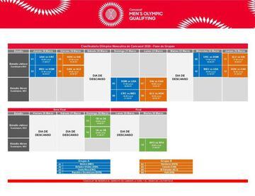 El calendario Oficial del Preolímpico de Concacaf, que se llevará a cabo a partir del próximo 18 de marzo en Guadalajara, México.