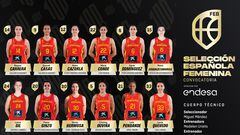 La lista de España para preparar el Eurobasket femenino.