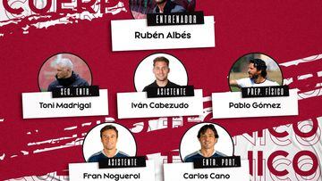 El cuerpo técnico del Albacete para la temporada 2022-23.