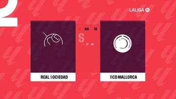 Quinto partido consecutivo del Mallorca de Javier Aguirre sin ganar, el descenso los acecha