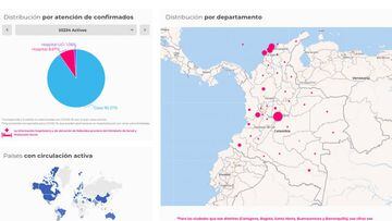 Mapa en Colombia, por departamentos, de casos y muertes por coronavirus a este domingo 28 de junio de 2020. Van 91.769 contagiados por COVID-19