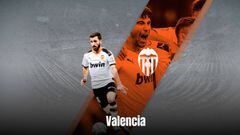 Gu&iacute;a de la Liga 2020/2021: Valencia