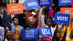 With just two more days to cast a ballot, here is what you need to know when voting in Florida... ID requirements, polling locations, early vote.