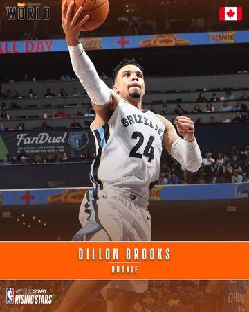 Dillon Brooks (Alero, Memphis Grizzlies, rookie, Canadá).