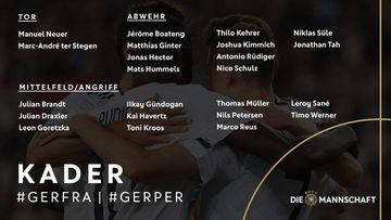 Kroos y Ter Stegen lideran la lista de Alemania ante Perú
