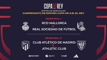 Calendario copa del rey de futbol