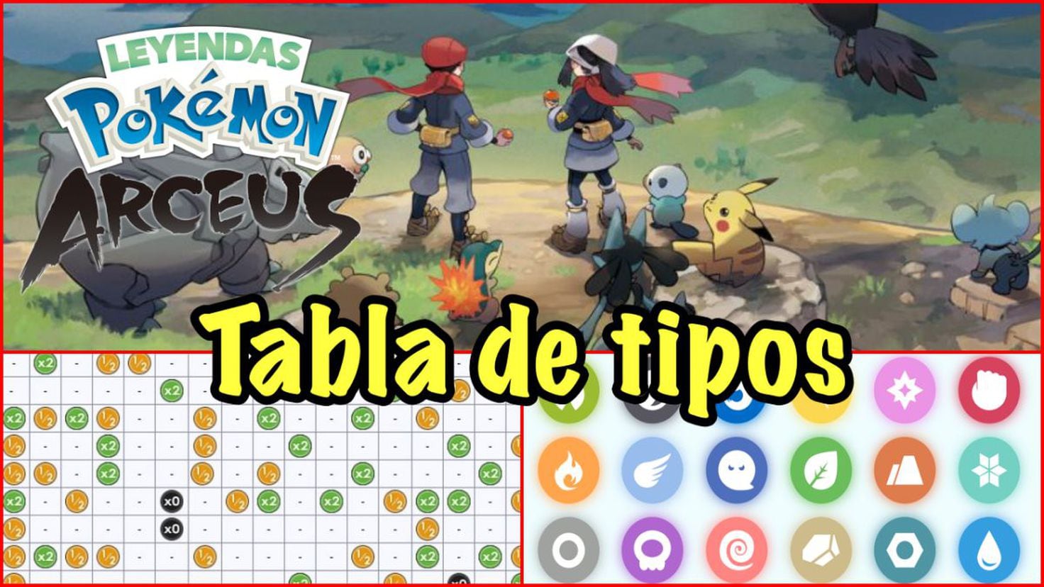 Categoría:Pokémon de tipo siniestro, Pokémon Wiki