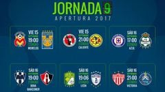 Fechas y horarios de la jornada 9 del Apertura 2017 de la Liga MX