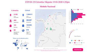 Este es mapa del coronavirus en Colombia, distribuido por departamentos y regiones, a hoy 15 de abril de 2020. Bogot&aacute; es la ciudad m&aacute;s afectada.