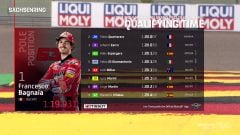 Resultados MotoGP: parrilla de salida del GP de Alemania
