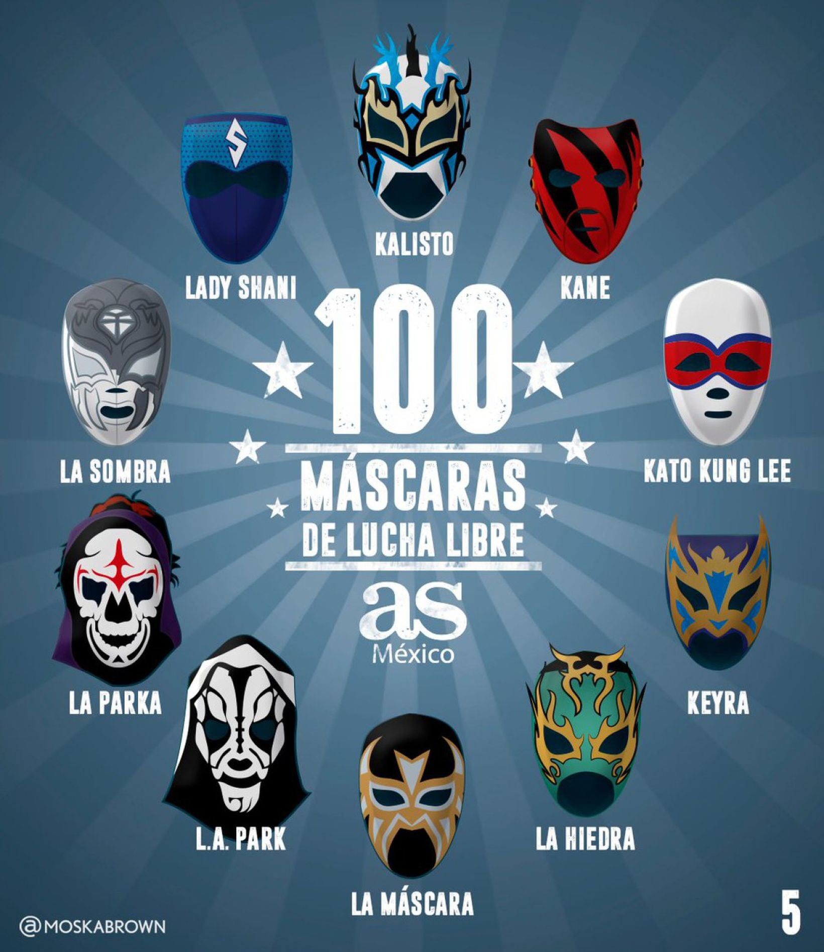 Las 100 Máscaras Más Emblemáticas De La Lucha Libre Mundial As México 1582