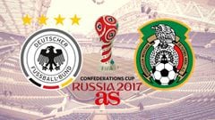 Germany v Mexico Confederations Cup: how and where to watch