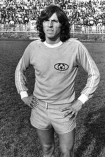 Juan Rogelio Nuñez | Puntero derecho de fines de los setenta y principios de los ochenta. Campeón en 1980, jugó entre 1977 y 1981.